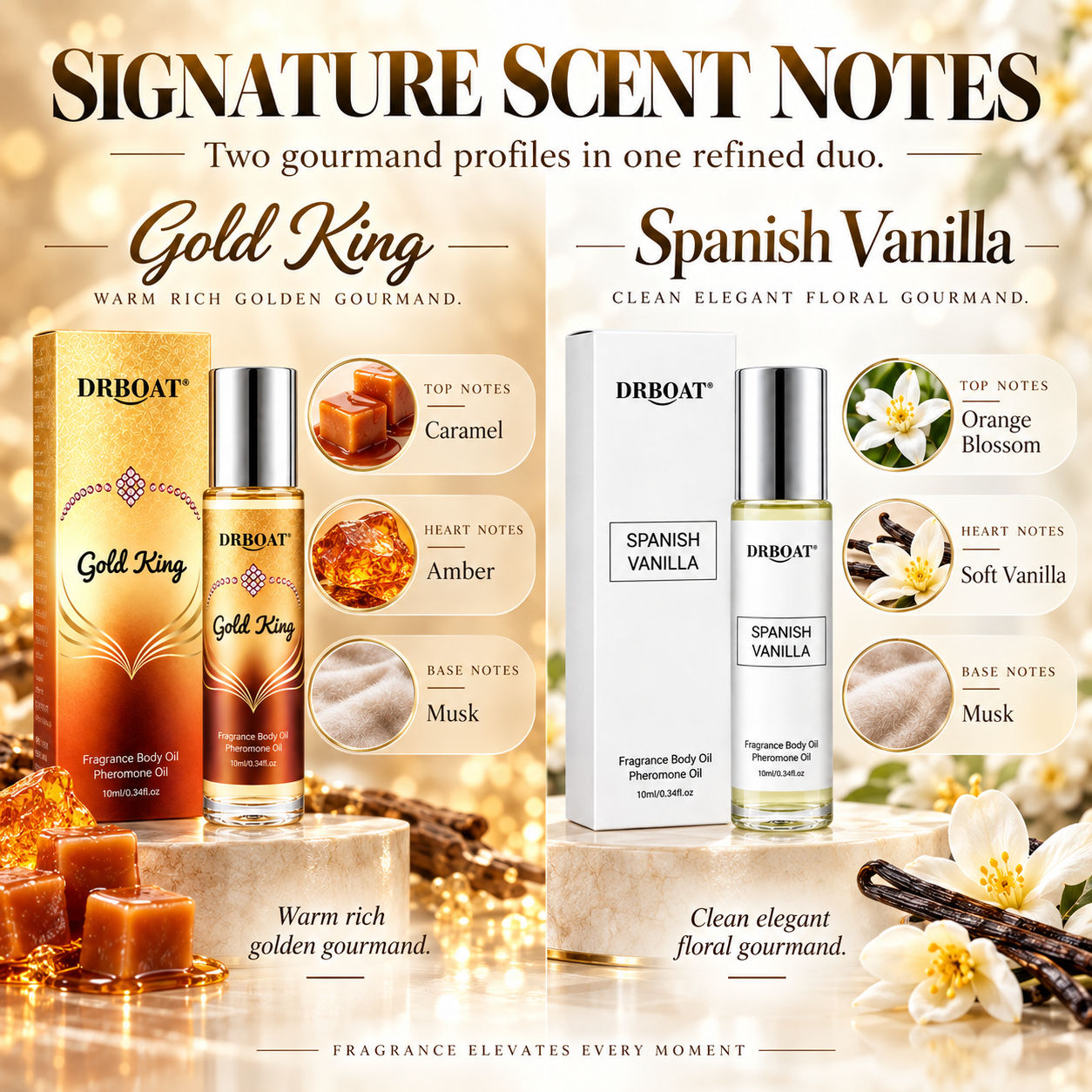 Set Minyak Parfum Roll-on Duo  - Perfume Alcohol Fragrance ulasan dan harga