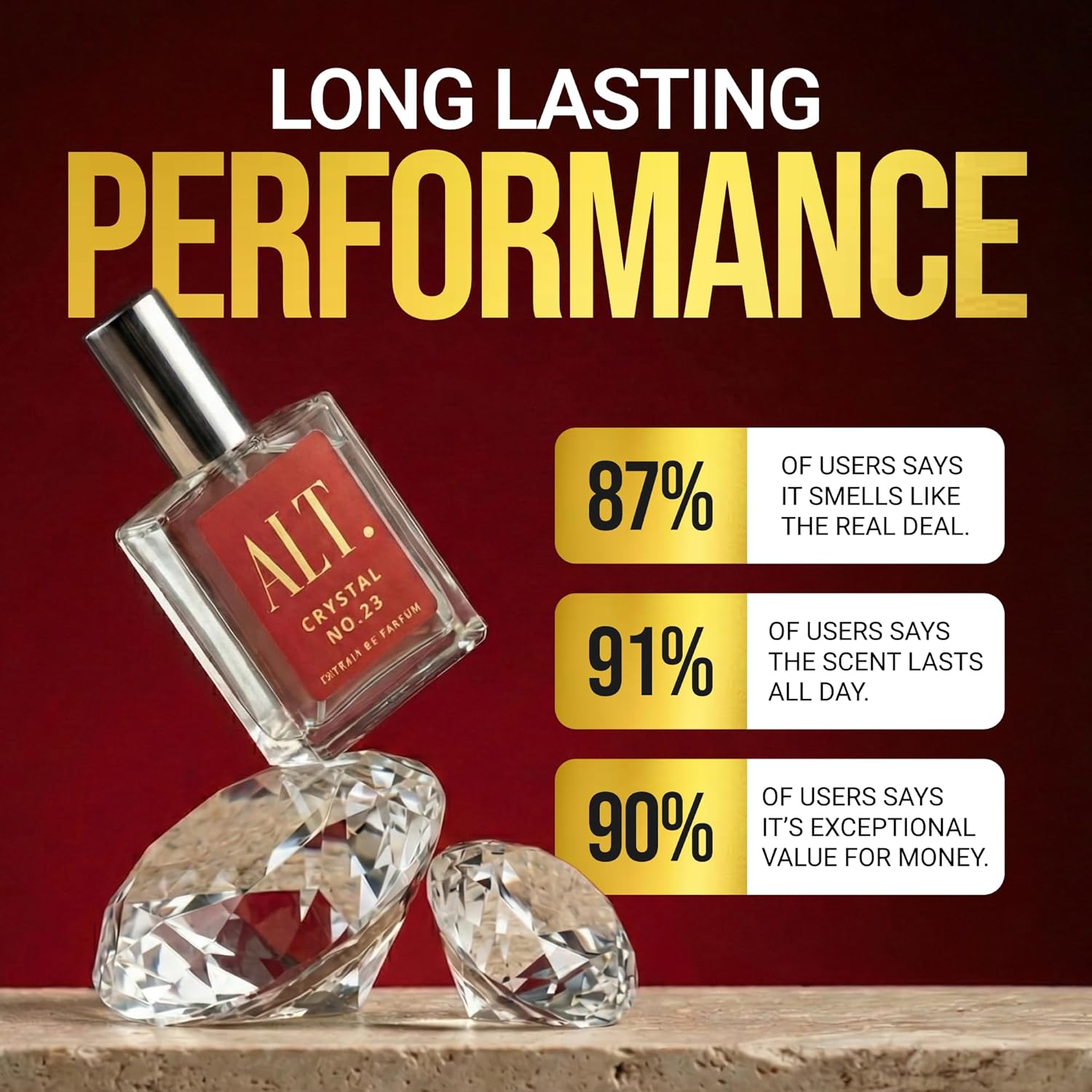 ALT. WANGI-WANGI Kristal No. 2 - Perfume Alcohol Fragrance ulasan dan harga